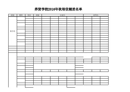 语文培优辅差名单