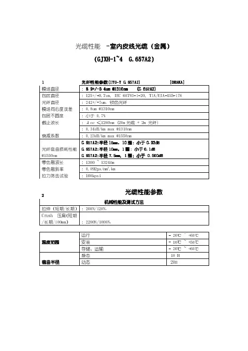 皮线光缆说明书