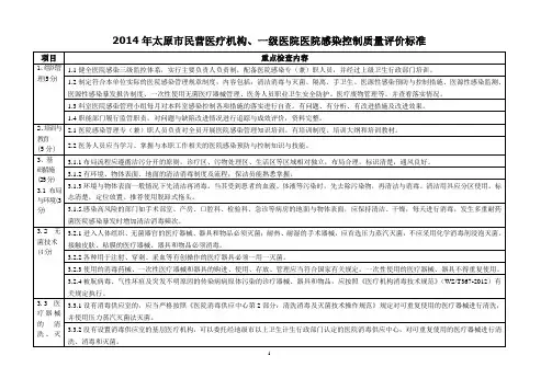 2014年太原市民营医疗机构、一级医院医院感染控制质量评价标准