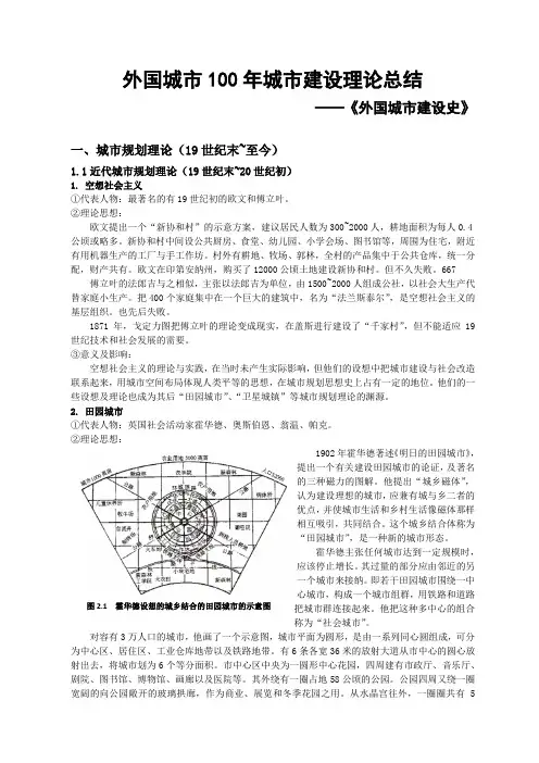 100年城建史