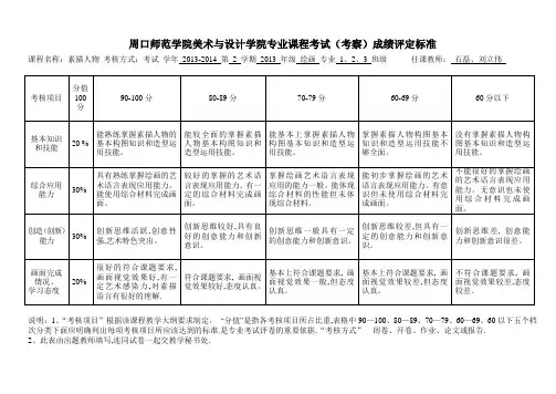 素描人物试卷评分标准