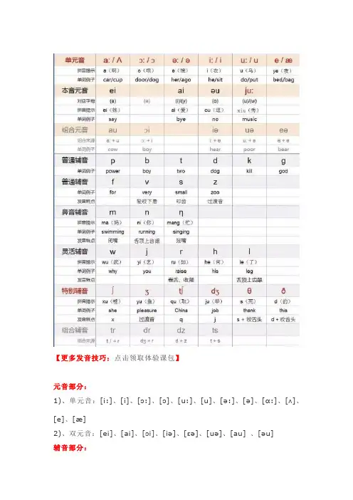 48个英语国际音标快速记忆法,终于解决了记忆烦恼!