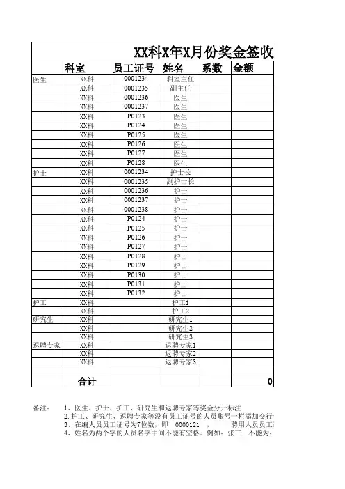 新版奖金签收表2