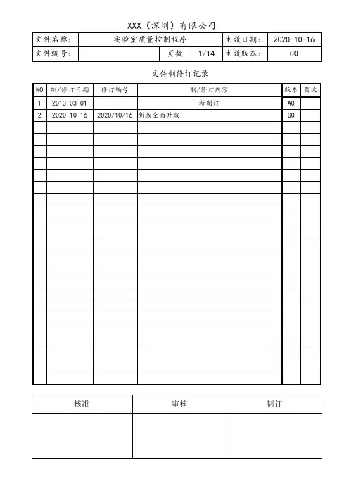 实验室质量控制程序(含流程图)