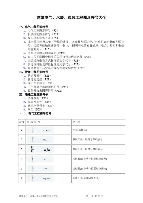 建筑电气、水暖、通风工程图形符号详解