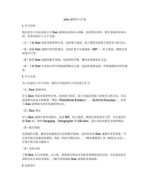 slam建图学习计划