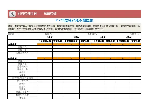 生产成本预算表