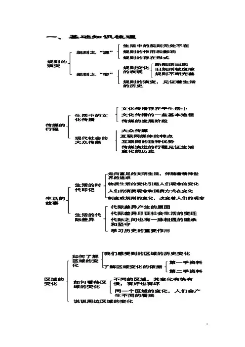 新版历史与社会七下七八单元复习提纲