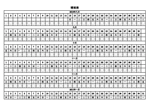 晴雨表标准表格