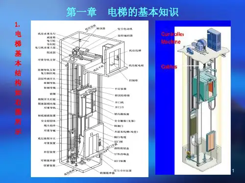 电梯主要部件介绍ppt课件