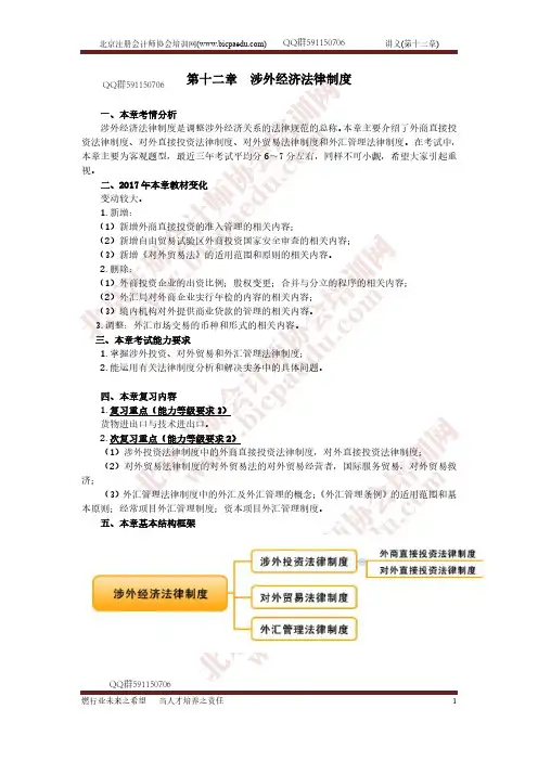 经济法第十二章