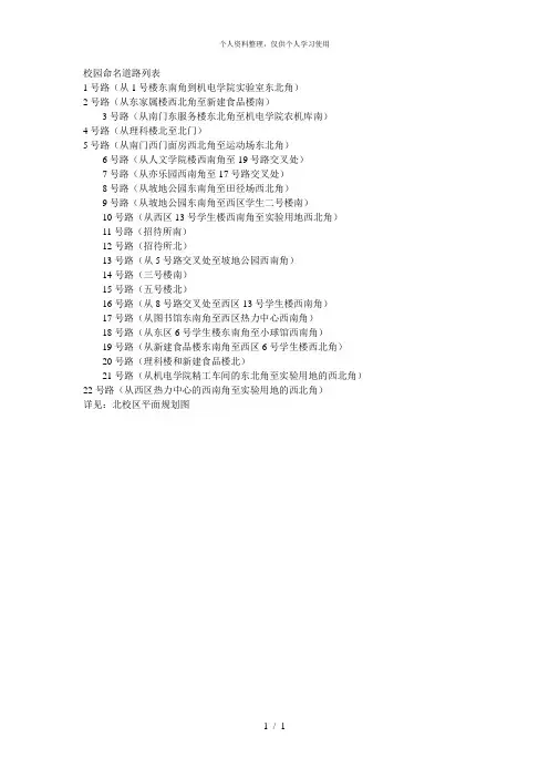校园命名道路列表