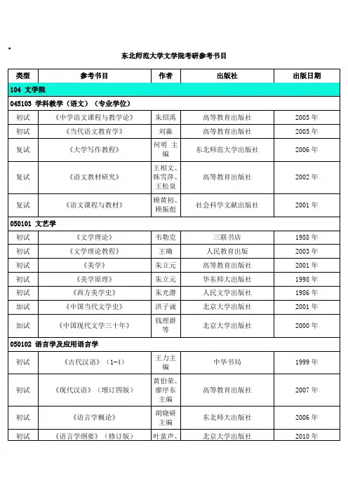 东北师范大学文学院考研参考书目