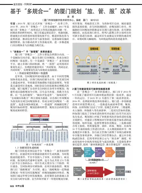 基于“多规合一”的厦门规划“放、管、服”改革