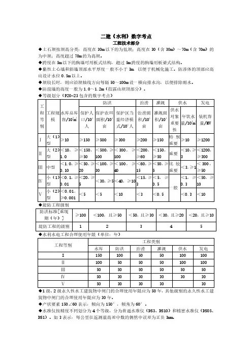二建《水利》数字汇总
