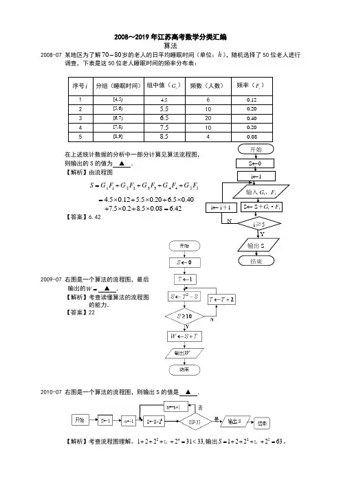 03 2008～2019年江苏高考数学分类汇编(解析版)---算法