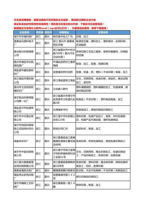新版浙江省嘉兴加工印刷工商企业公司商家名录名单联系方式大全400家