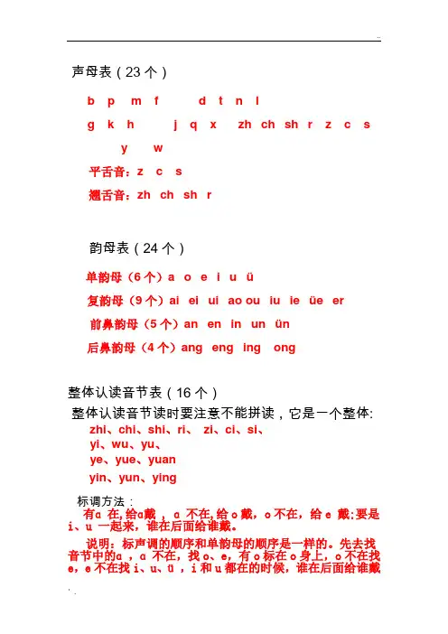 声母表