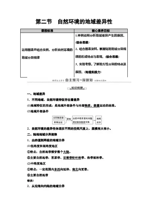 2020-2021学年地理新教材人教版选择性必修第一册教师用书：第5章 第2节　自然环境的地域差异性