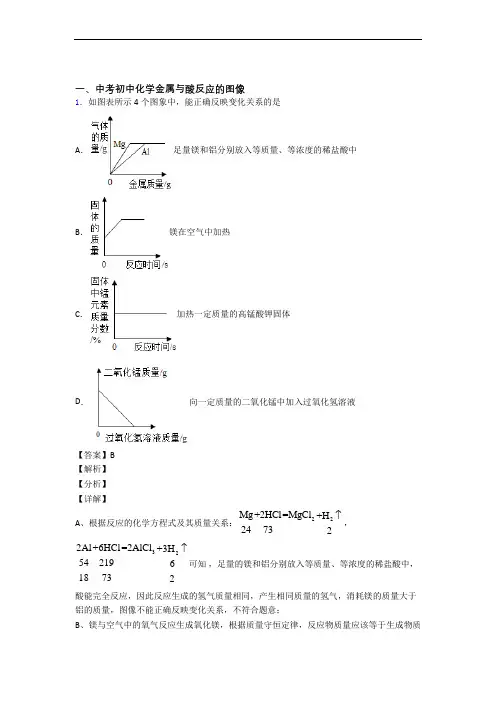 备战中考化学培优 易错 难题(含解析)之金属与酸反应的图像附答案