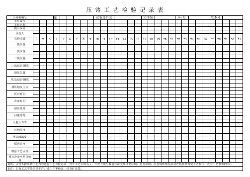 压铸工艺检验记录表