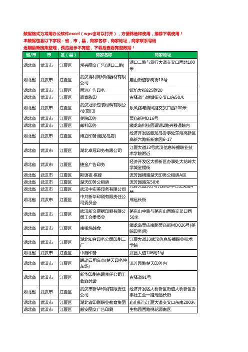 2020新版湖北省武汉市江夏区印刷工商企业公司商家名录名单黄页联系电话号码地址大全79家