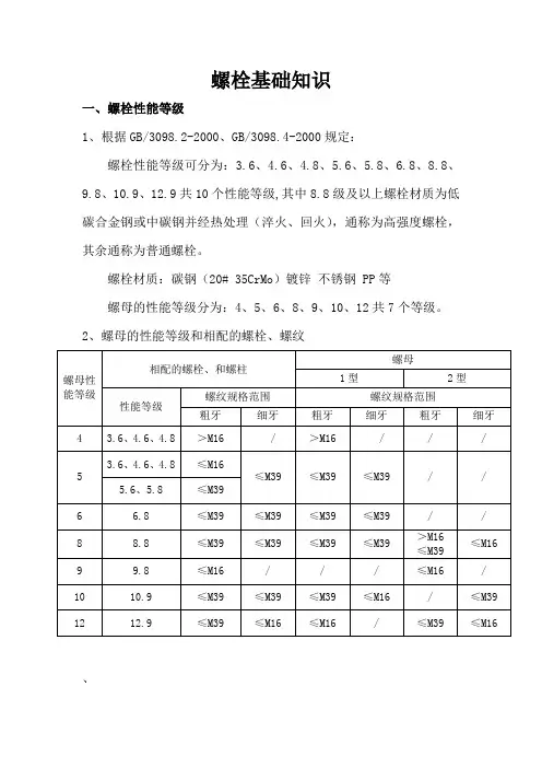 螺栓基础知识