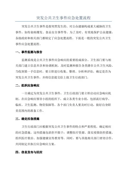 突发公共卫生事件应急处置流程