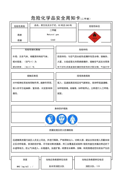 安全周知卡