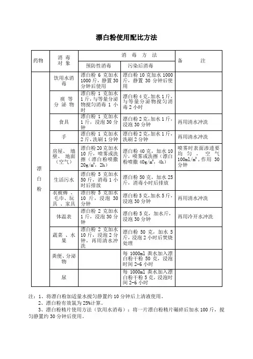 漂白粉使用配比方法