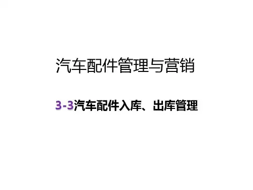 4-1汽车配件营销认知