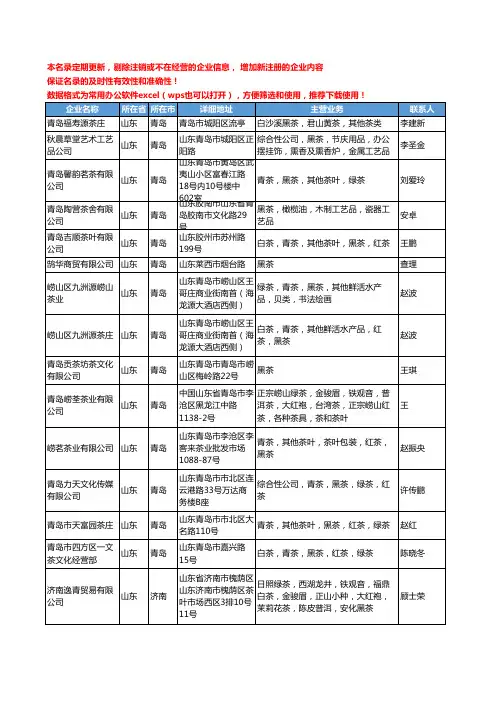 2020新版山东省黑茶工商企业公司名录名单黄页大全27家