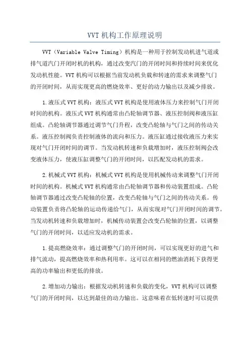 VVT机构工作原理说明