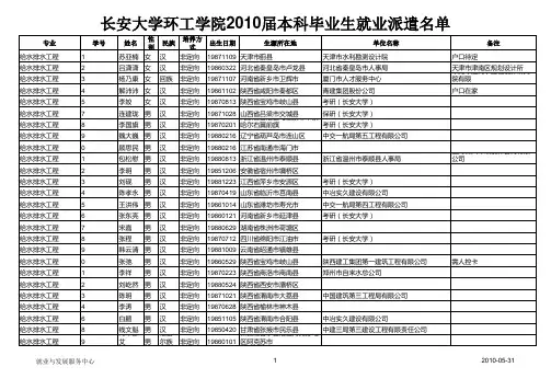 长安大学10本科就业统计