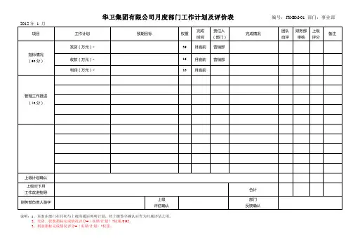 月度部门工作计划及评价表(事业部)(空白)(JX-BM-01)