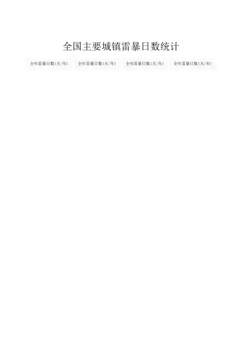 全国主要城镇雷暴日数统计