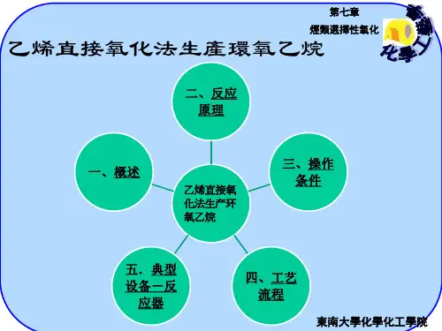 乙烯直接氧化法生产环氧乙烷