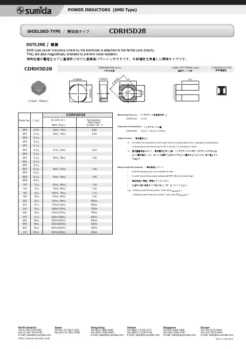 CDRH5D28中文资料