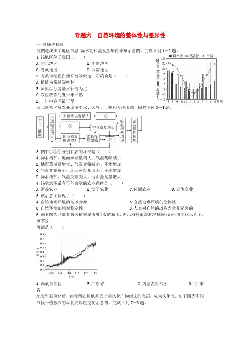 2018年高考地理 万卷检测 专题六 自然环境的整体性与差异性