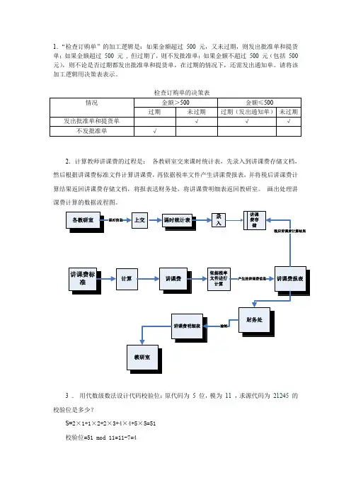 管理信息系统作业