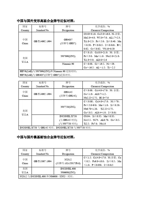 中外材料近似对照