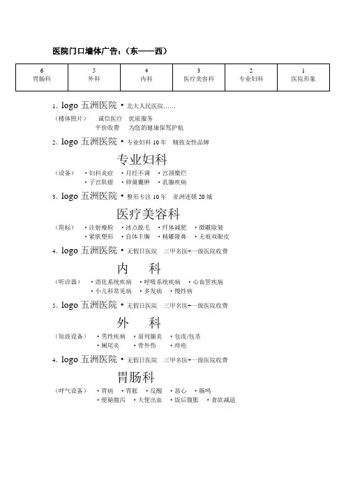 医院门口墙体广告