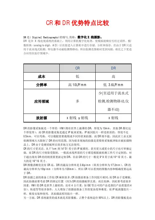 cr和dr优势特点比较