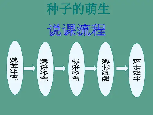 人教版七年级上册生物3.2.1种子的萌发说课ppt课件