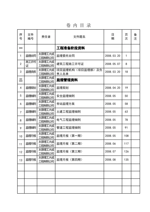 卷内目录及卷内备考表