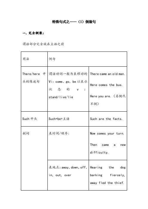 特殊句式之——倒装