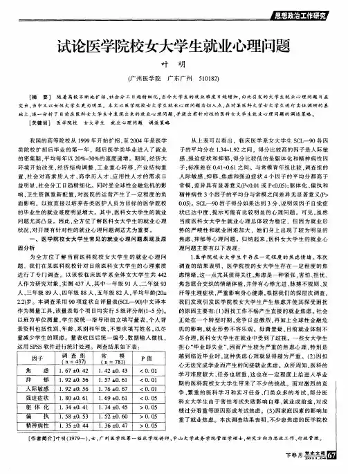 试论医学院校女大学生就业心理问题