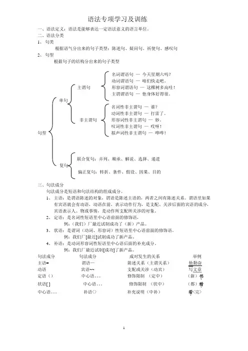 现代汉语语法