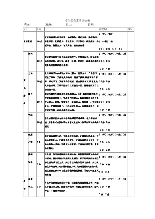 学生综合素质评价表