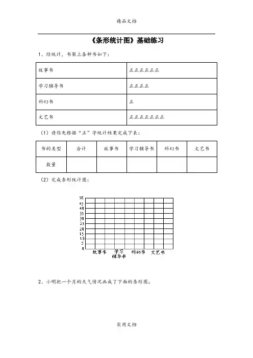 《条形统计图》基础练习